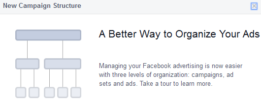 Facebook Advertising Ad Sets 1