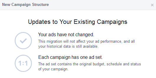 Facebook Ads 5