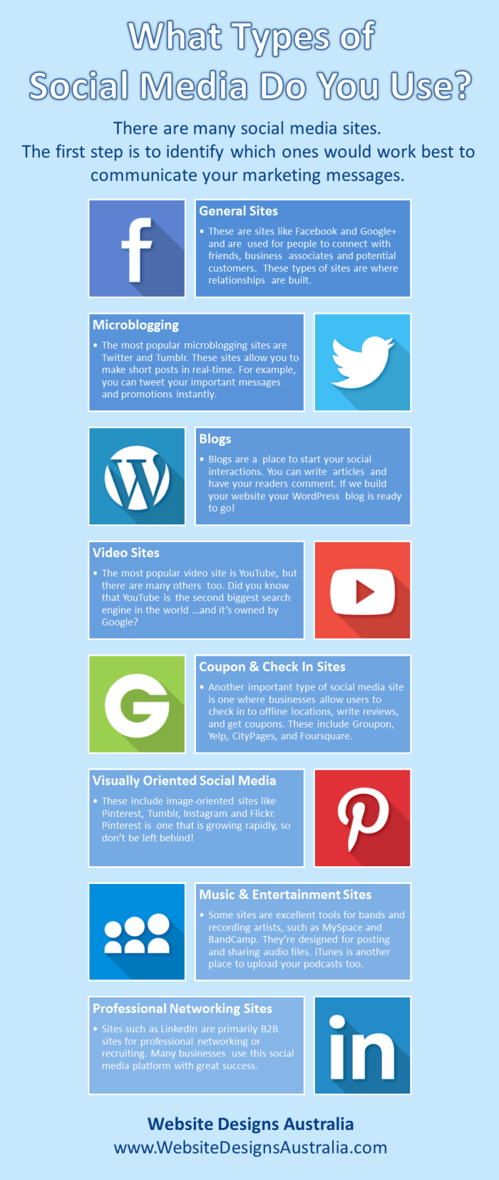 Social Media For Business Infographic