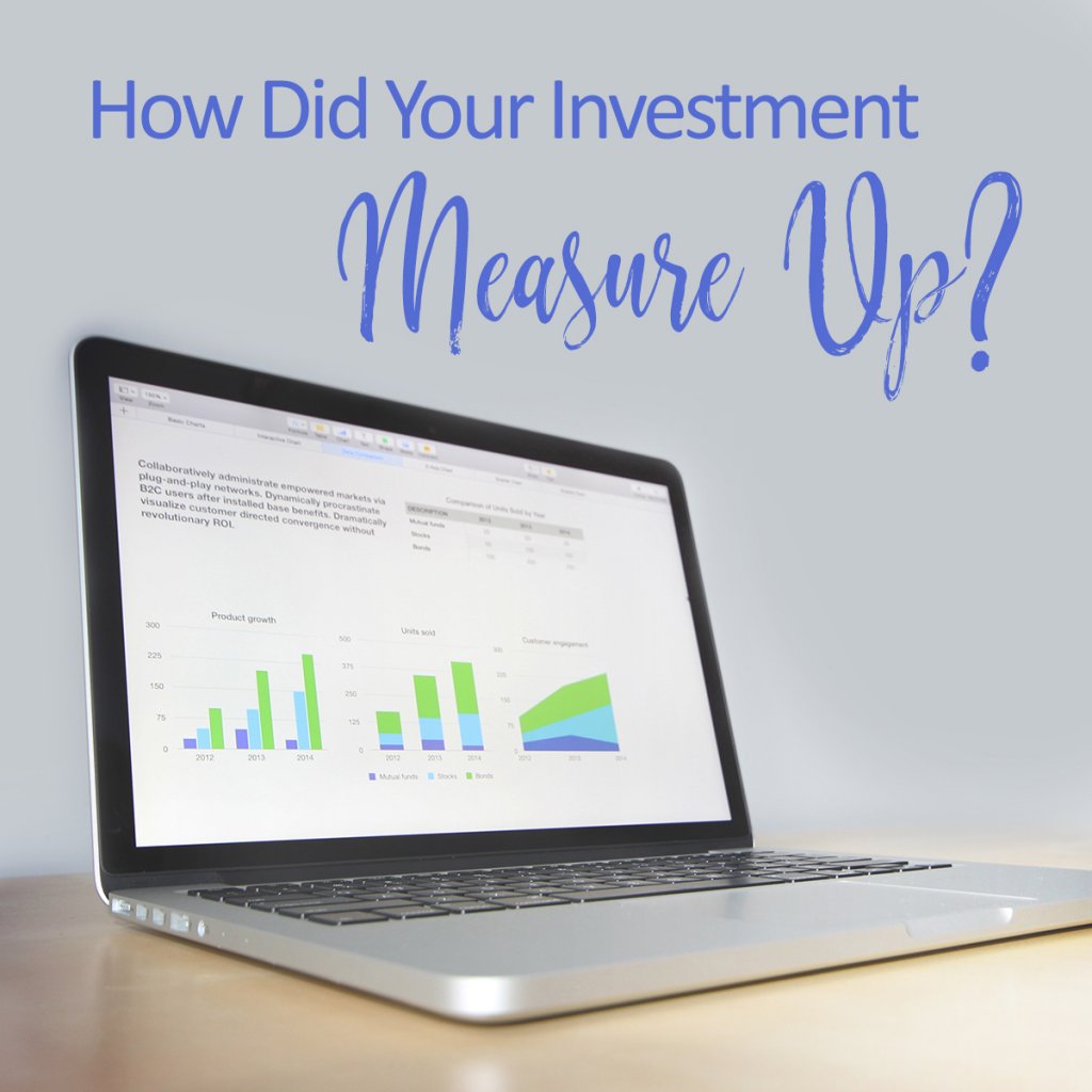 Measuring Your Return on Investment